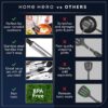 Home Hero 25 Pcs Silicone Spatula Kitchen Utensils Set - Stainless Steel & Nylon Cooking Utensils Set - BPA Free Spatulas Silicone Heat Resistant Kitchen Gadgets Kitchen Essentials (Black) - Image 3